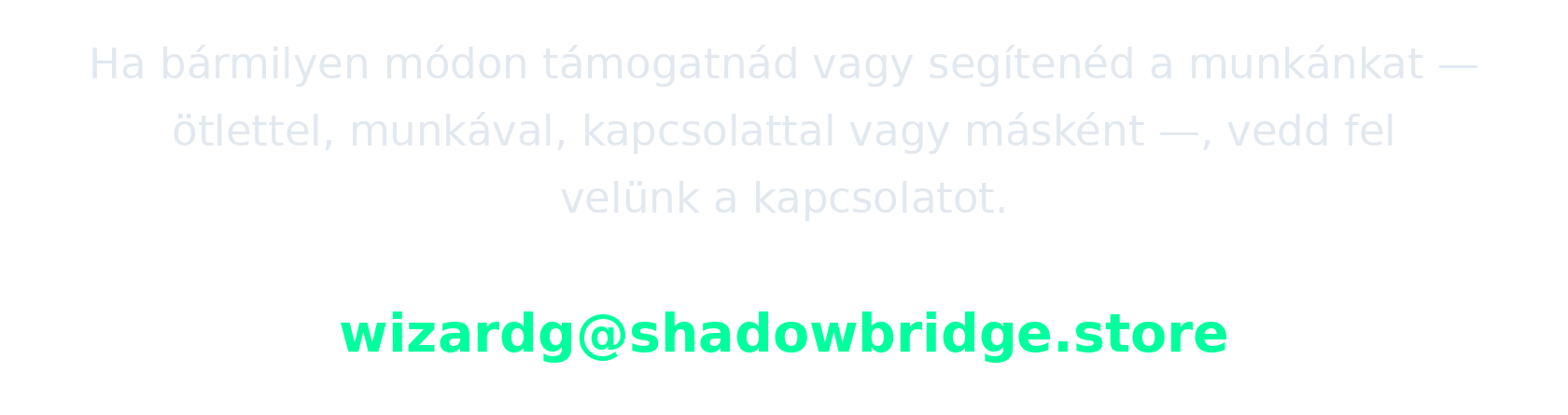 Kapcsolatfelvételi információ képként